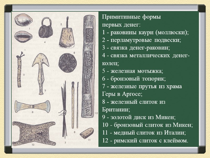 Примитивные формы первых денег: 1 - раковины каури (моллюски); 2 - перламутровые подвески; 3
